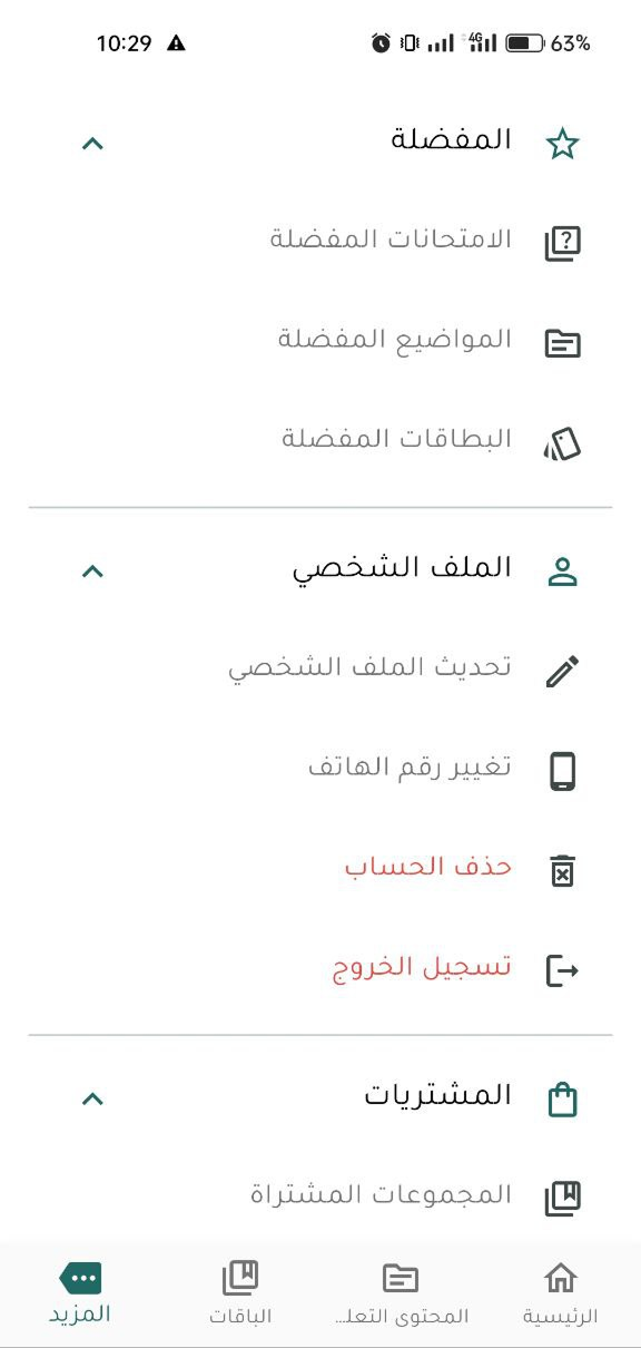 Analytics dashboard showing study progress